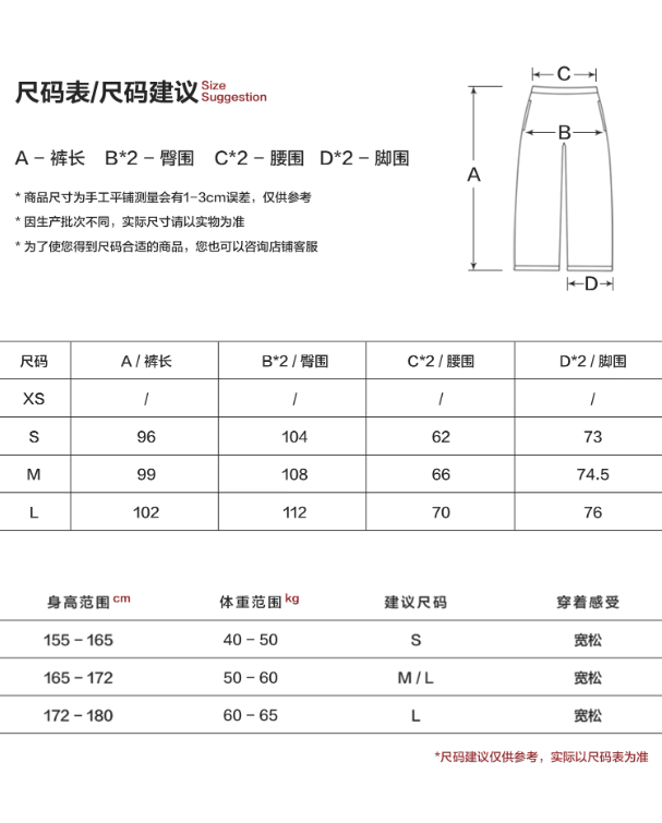 MAMC - Gravity Washed Wide-Leg Jeans