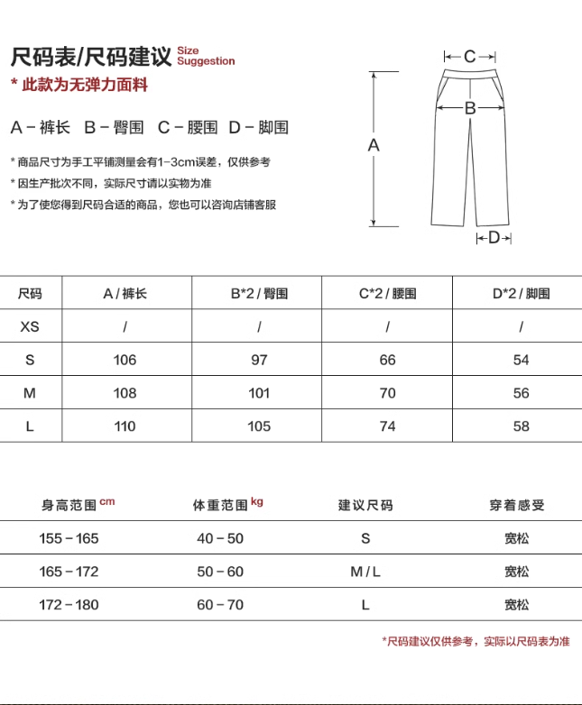 MAMC - Multi-Pocket Army Green Pants