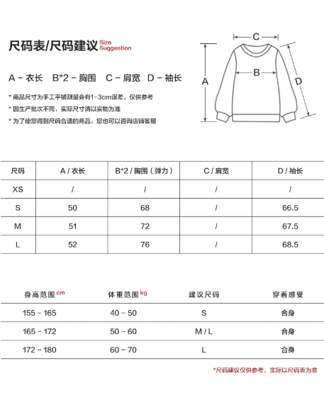 MAMC - Blue Off-Shoulder Shirred Peplum Top