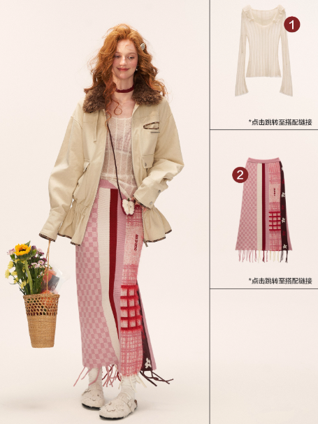 MAMC - Off-White Detachable Fur Collar Utility Jacket WE855