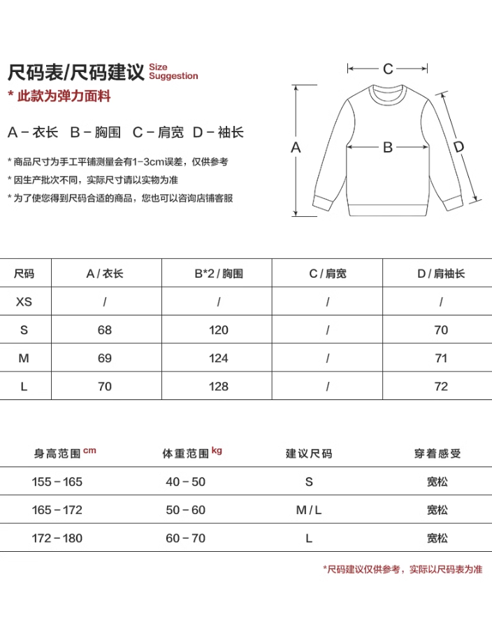 MAMC - "Don't Ask 別問很可怕" Sweater