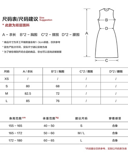 MAMC - "Blooms and Breezes" White Lace Dress