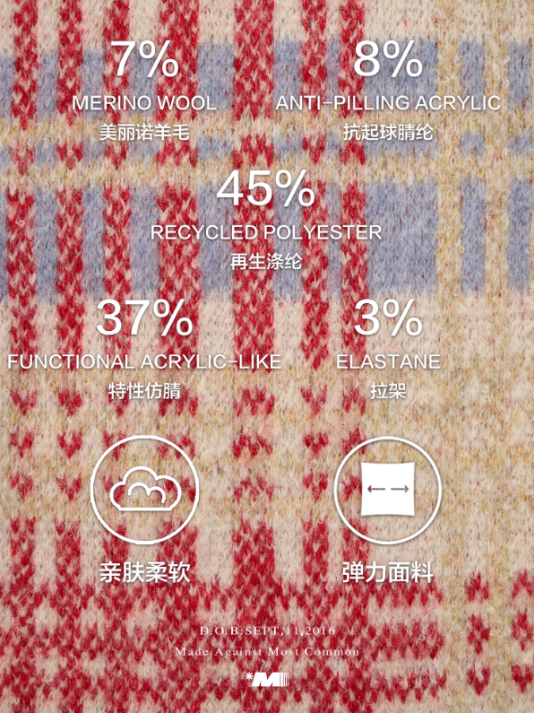 MAMC - Red Plaid Merino Wool Knit Cardigan WE831