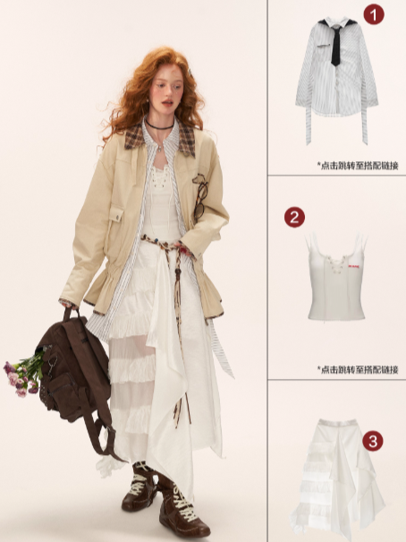 MAMC - Off-White Detachable Fur Collar Utility Jacket WE855
