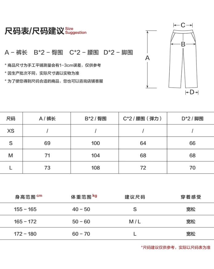 MAMC - Camo Utility Denim Shorts