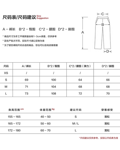 MAMC - Camo Utility Denim Shorts